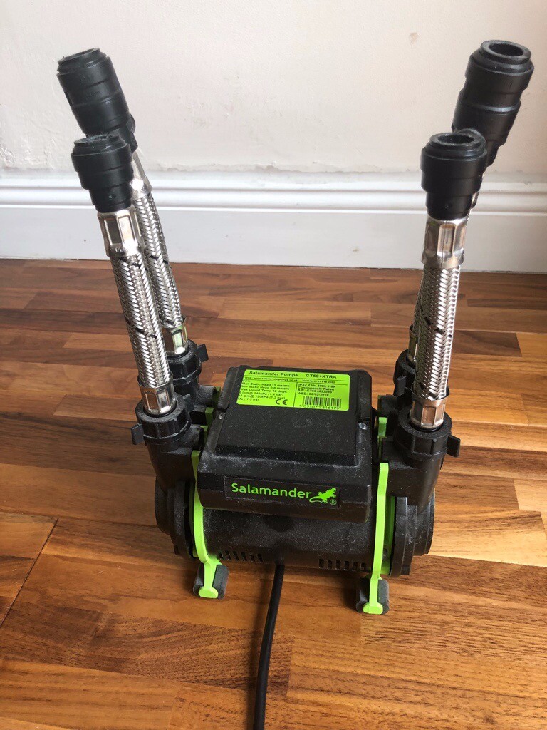 bicycle pump screwfix